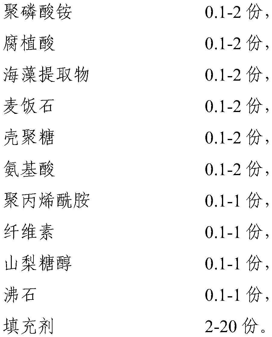 Functional soil conditioner and preparation method thereof