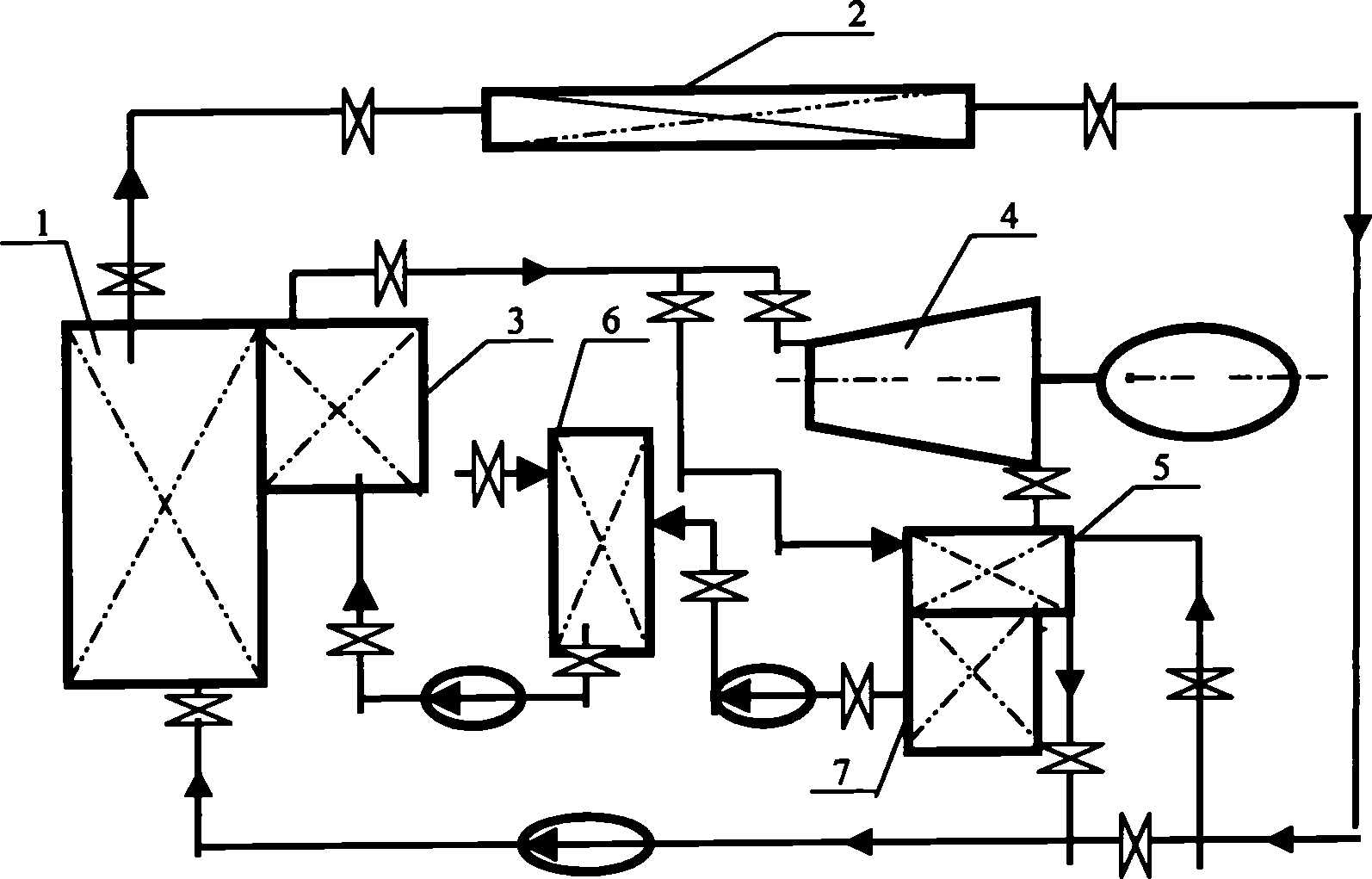 Integrated power self-supply system employing combined heat and power for centralized heating boiler house