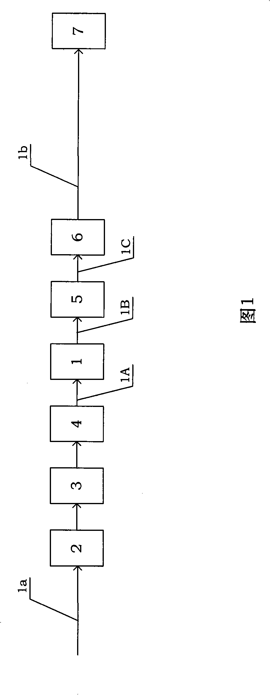 Industrial production system for producing high-silicon strip with magnetron sputtering continuous two-sided codeposition process