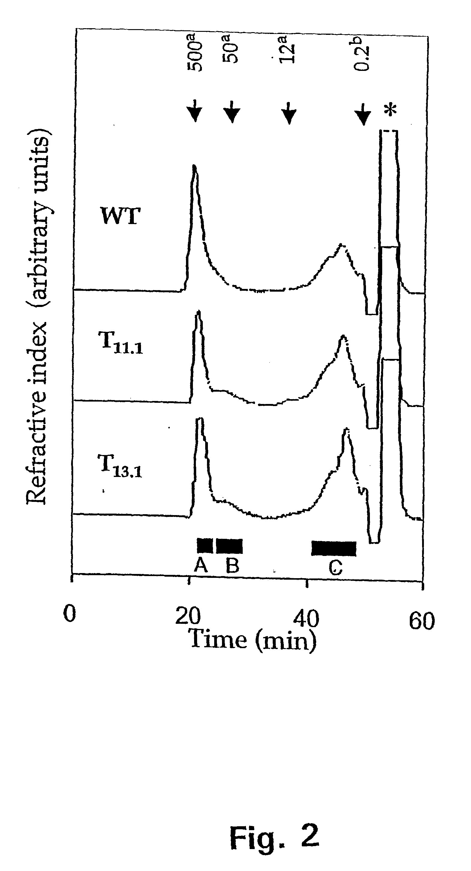 Method for remodelling cell wall polysaccharide structures in plants