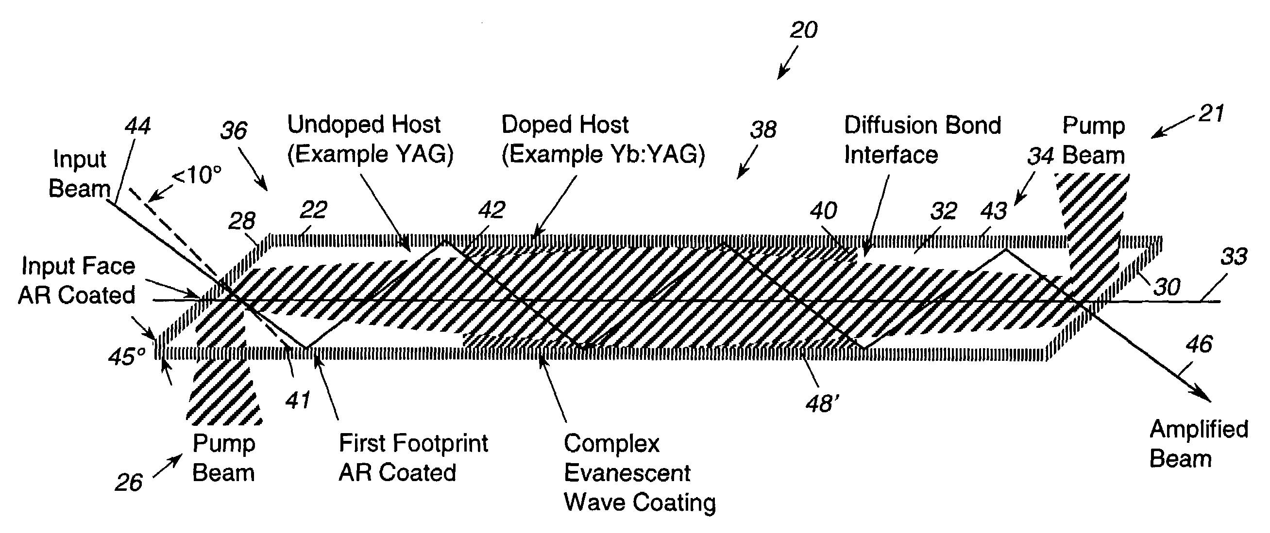 Zig-zag laser amplifier with polarization controlled reflectors
