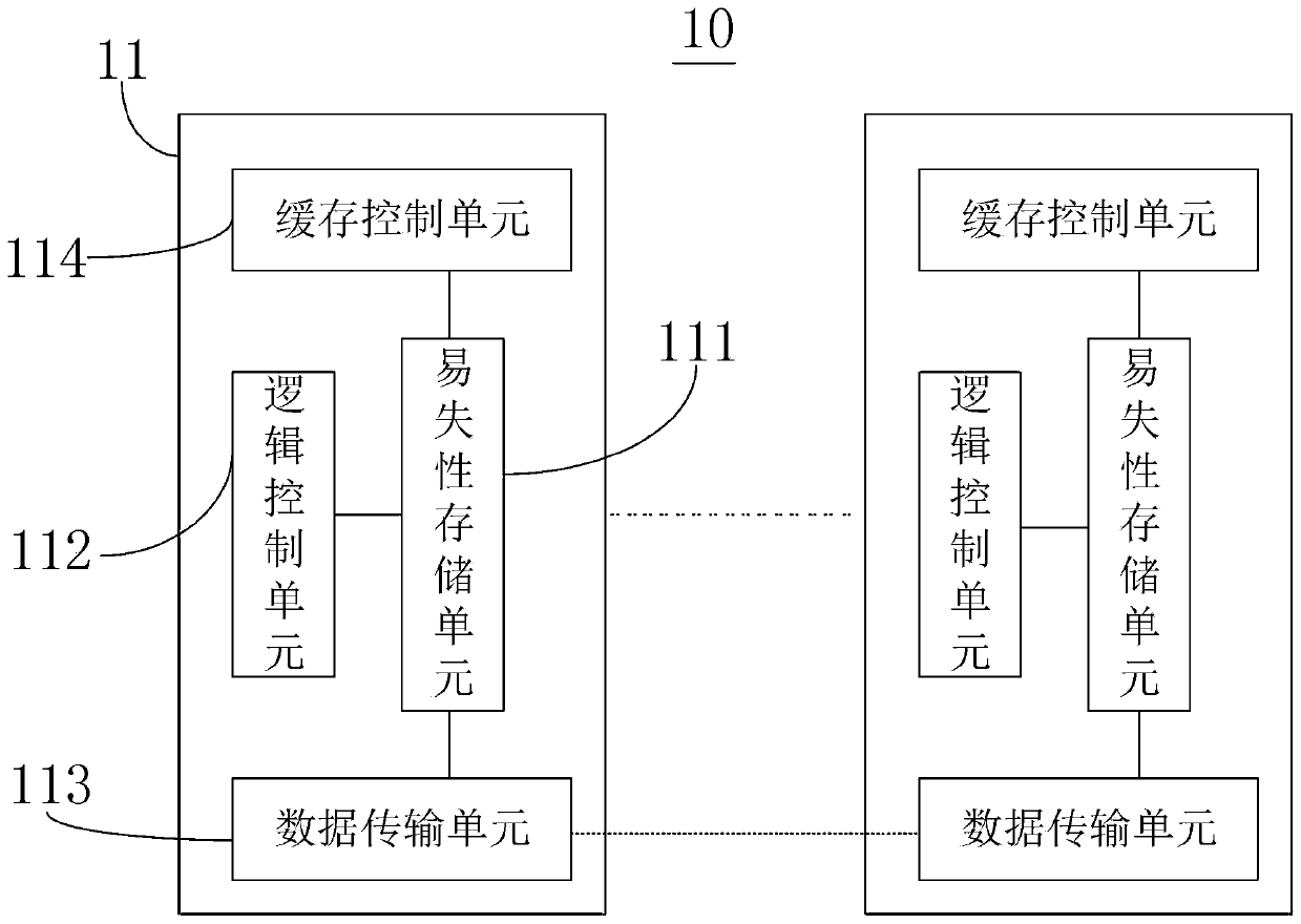 Data write-back system