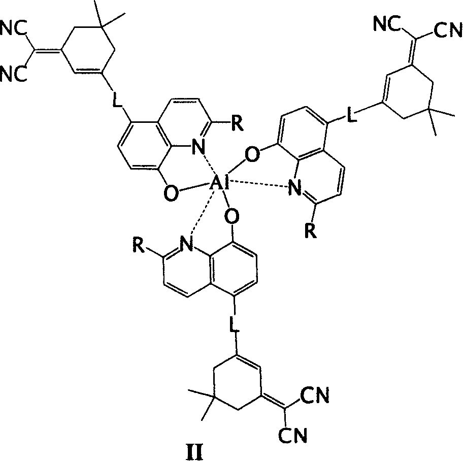 Derivative of 8-hydroxyquinoline of emitting red light