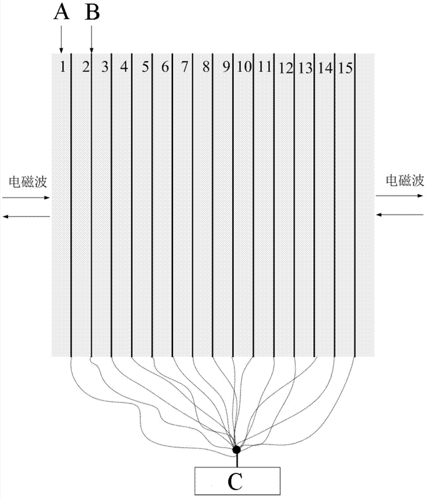 M+2n cascade mode phase array antenna based on Radant lens