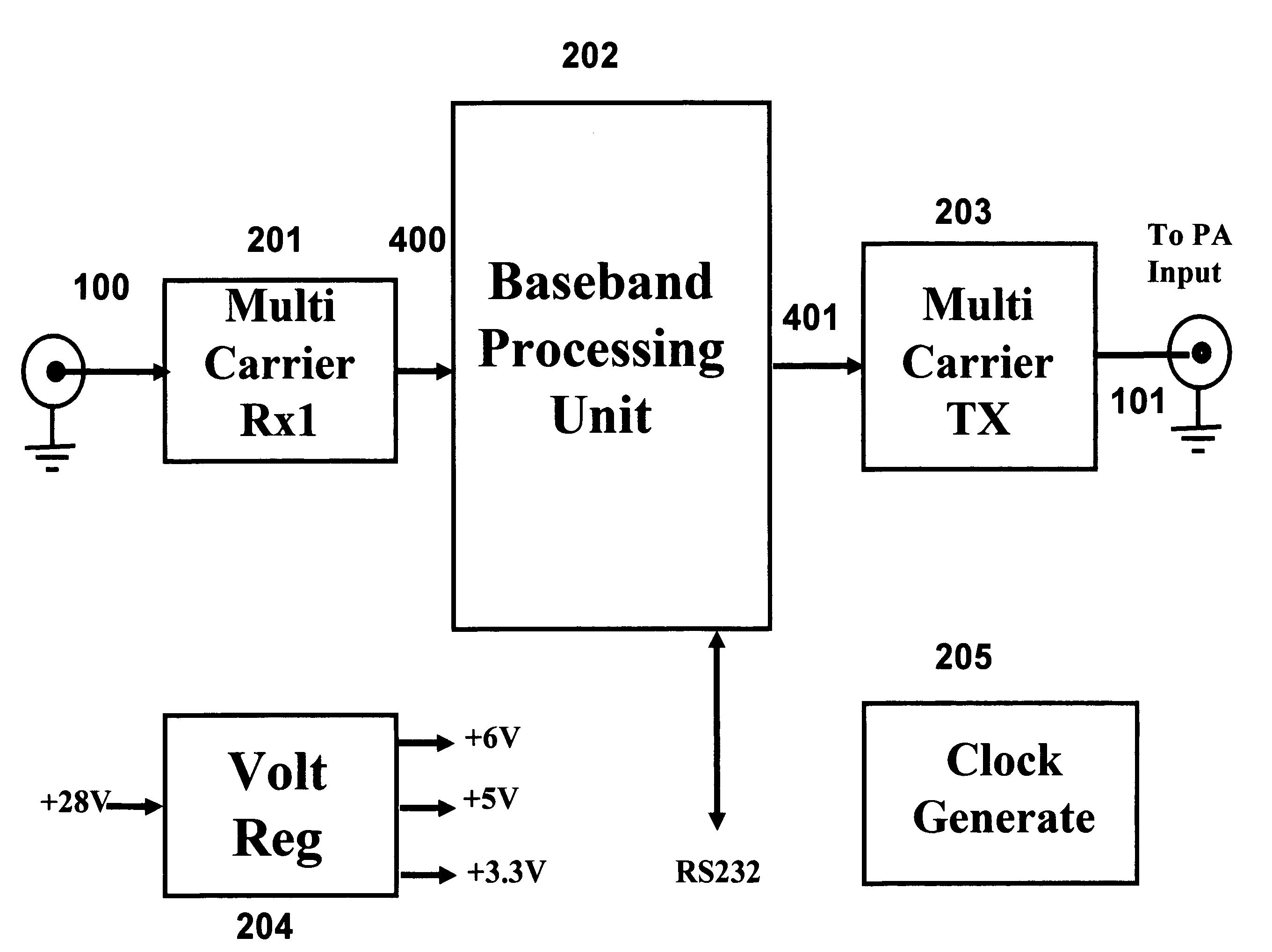 Peak suppression of multi-carrier signal with different modulation