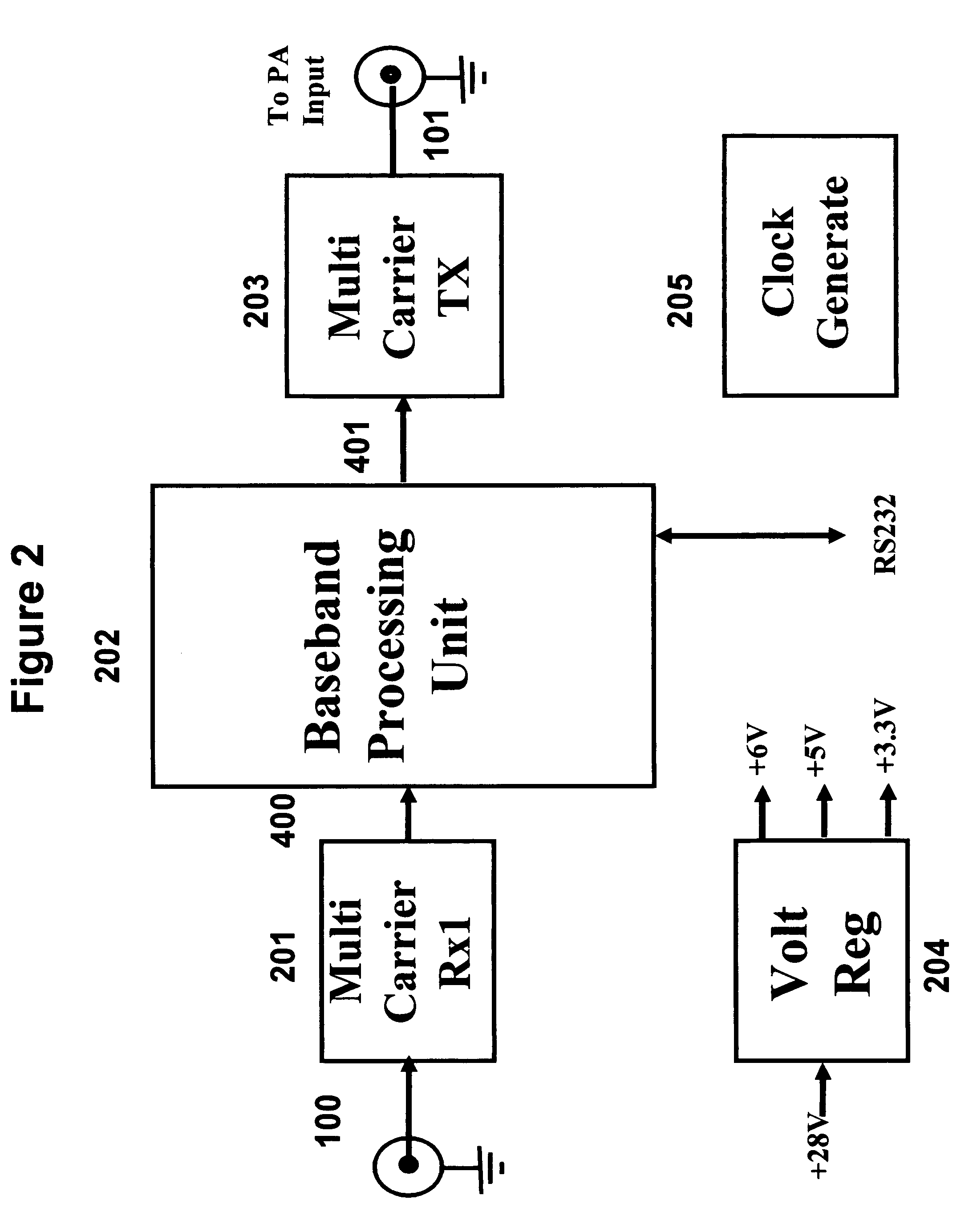 Peak suppression of multi-carrier signal with different modulation