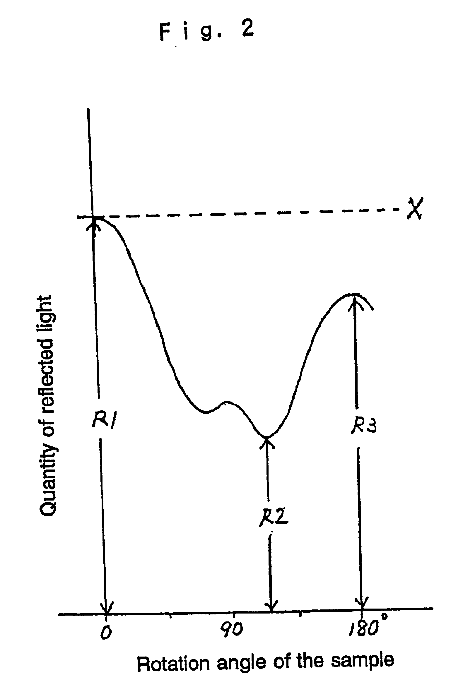 Nubuck-like artificial leather and a production process thereof