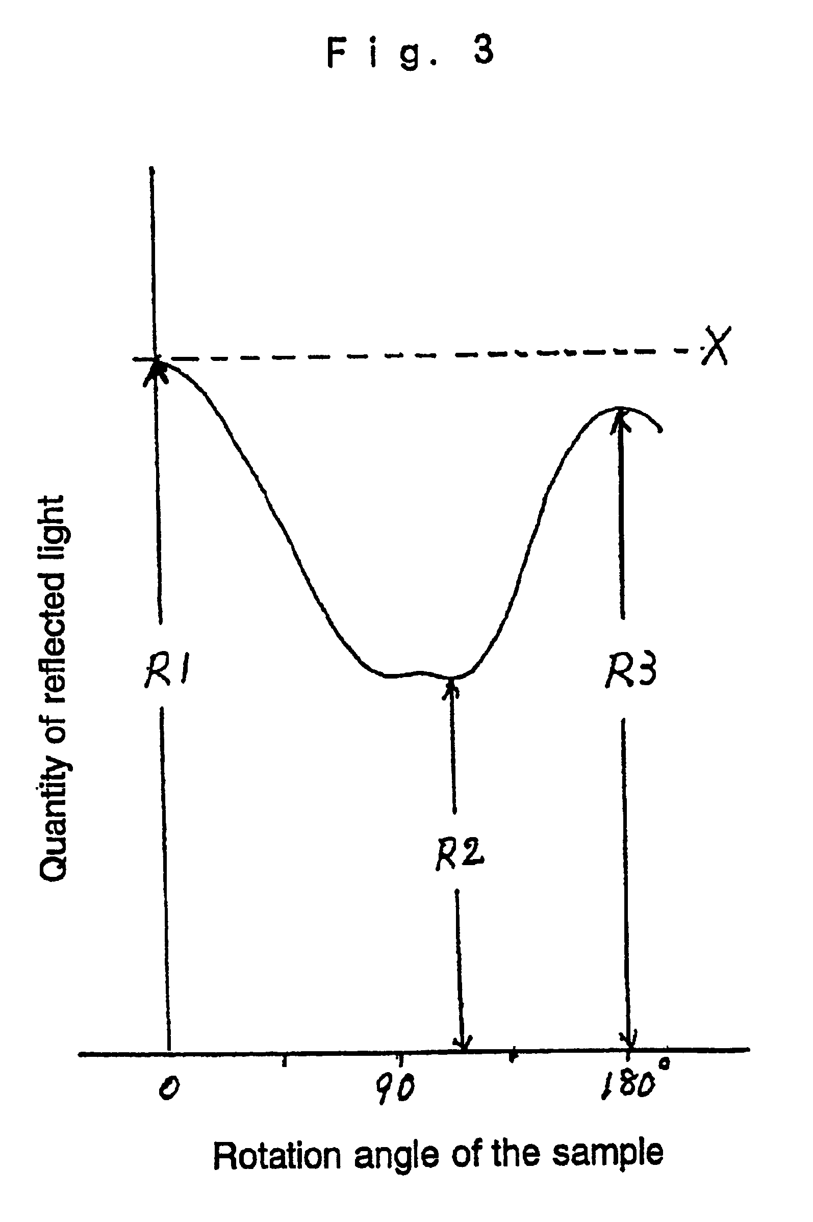 Nubuck-like artificial leather and a production process thereof