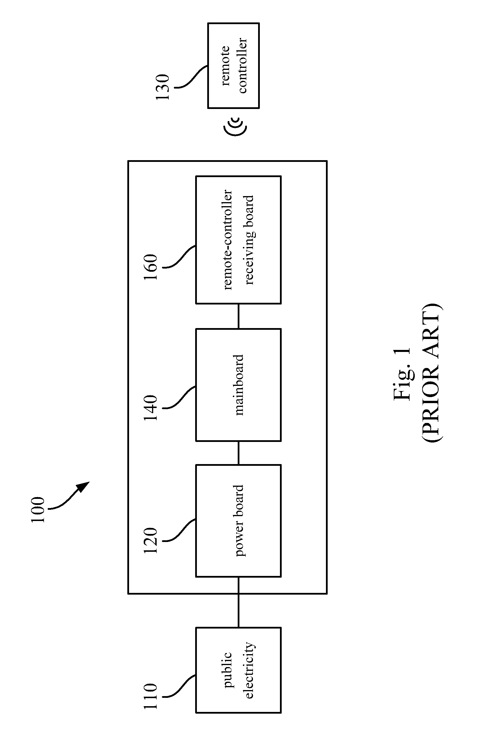 Electronic apparatus and power management method