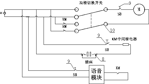 One-button circuit breaker just close point precise positioning debugging device and using method