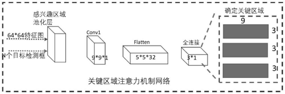 Safety helmet wearing detection method, device and equipment and storage medium