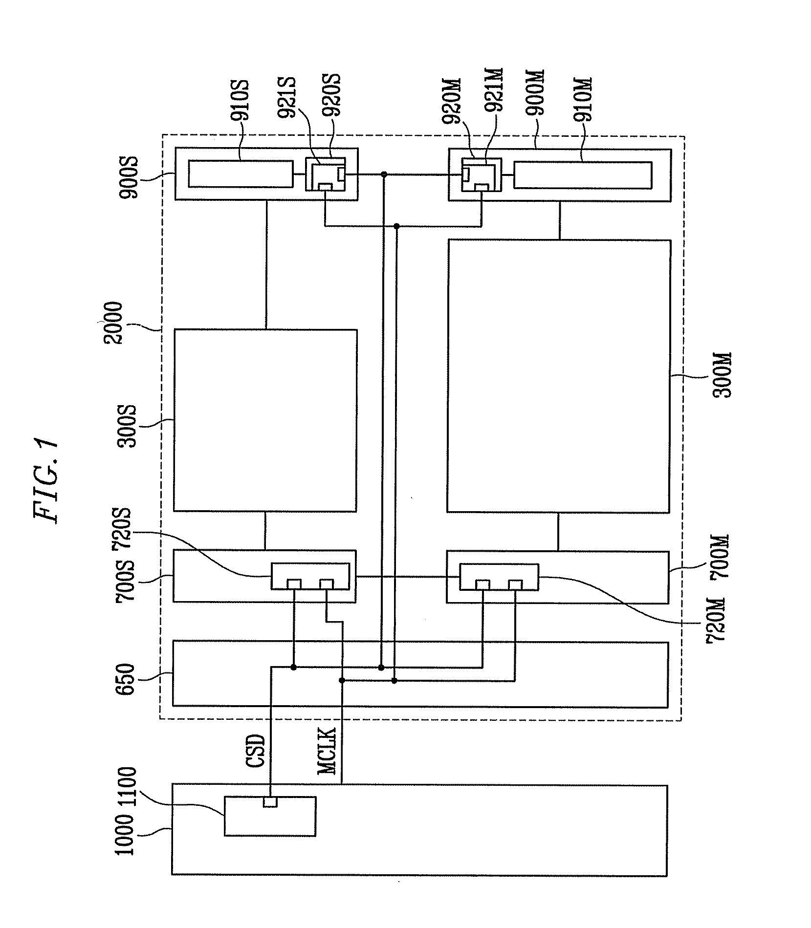 Display device, electronic device having the same, and method thereof
