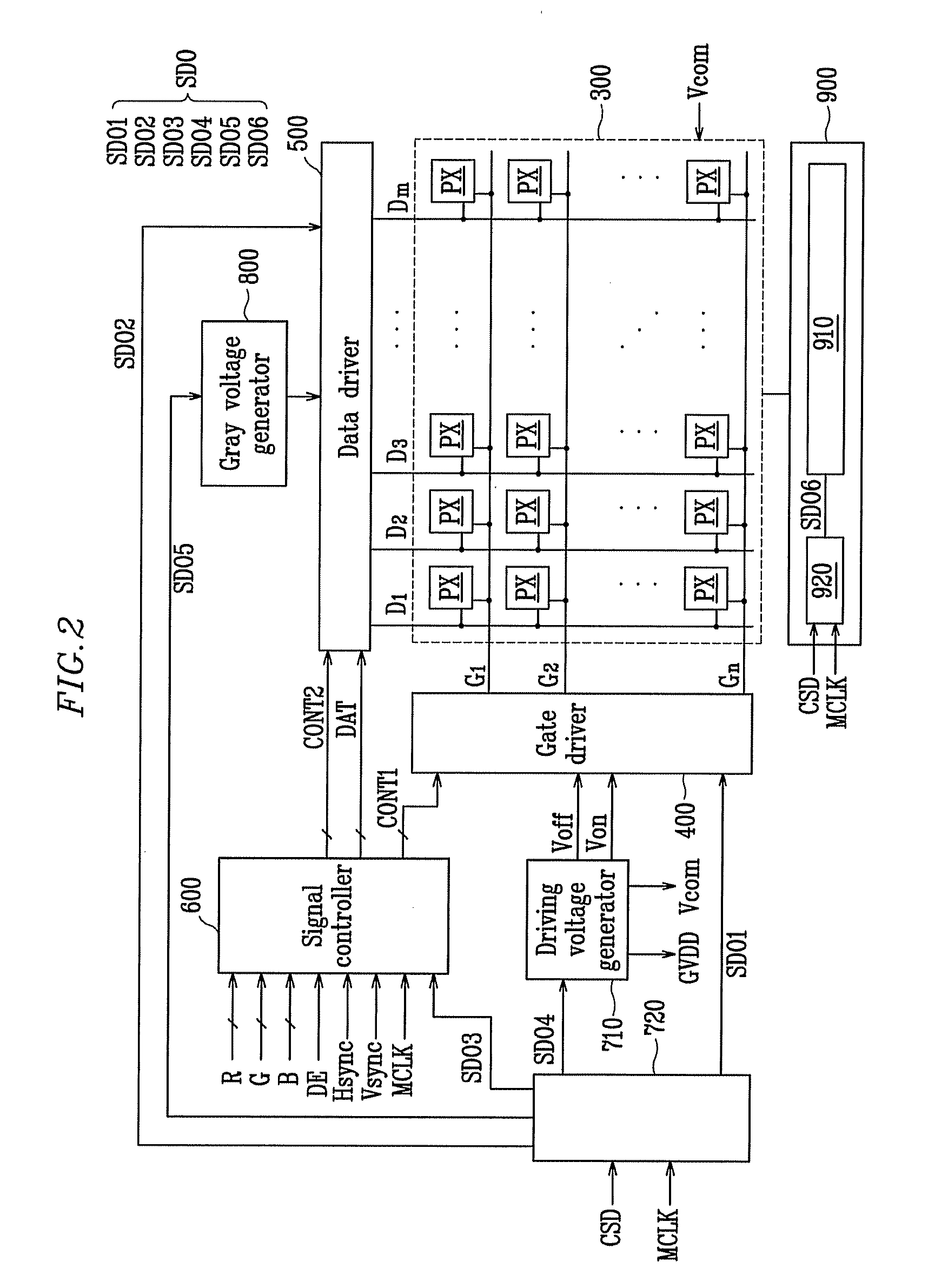 Display device, electronic device having the same, and method thereof