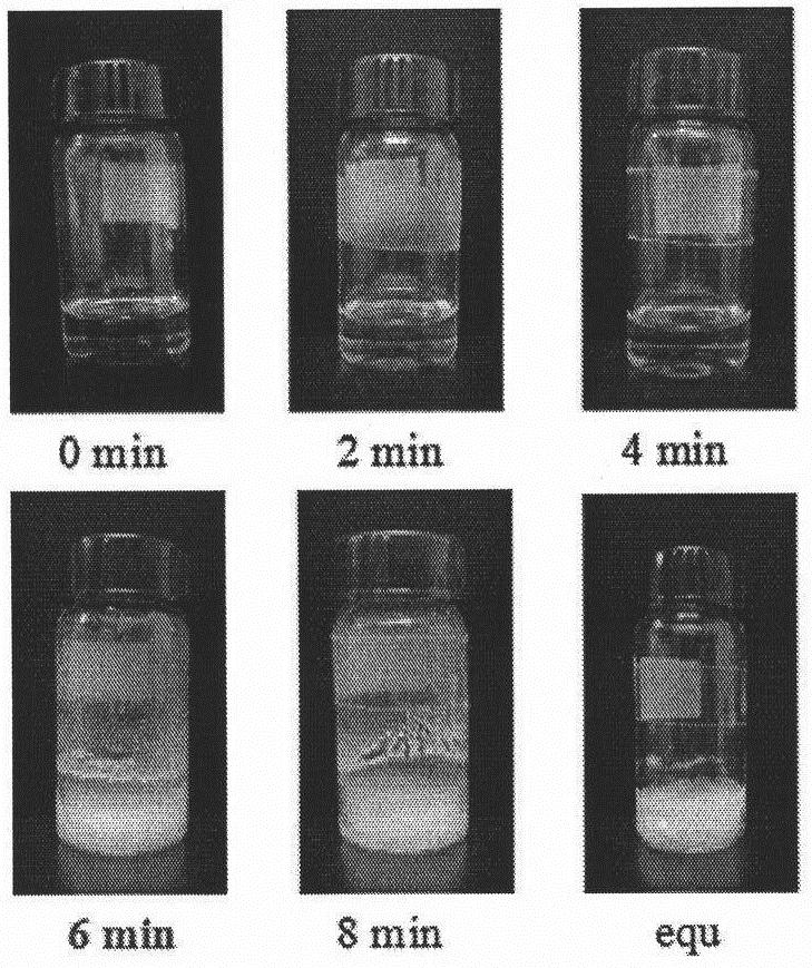 A low energy consumption anhydrous CO  <sub>2</sub> Phase change absorbent and regeneration method and application