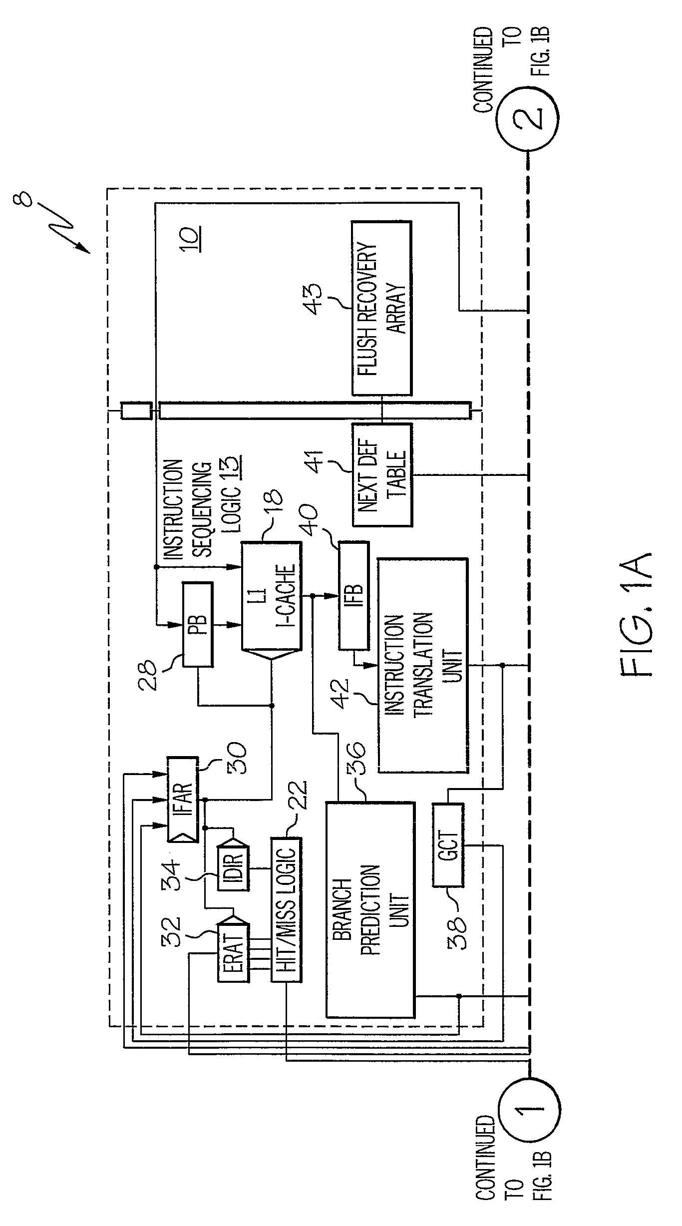 System and Method for Issuing Load-Dependent Instructions from an Issue Queue in a Processing Unit