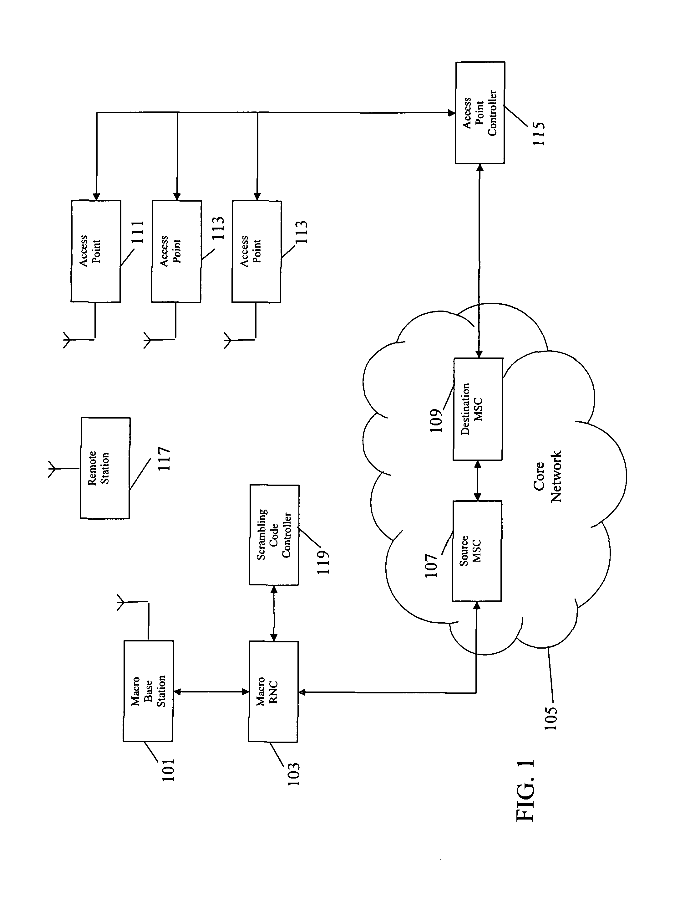 Code division multiple access cellular communication system