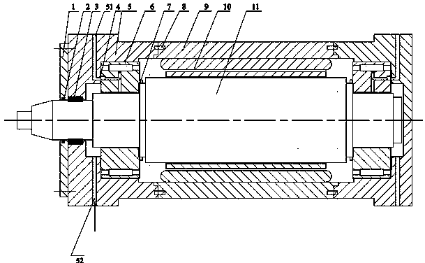 A High Speed ​​Electric Spindle with Composite Bearing