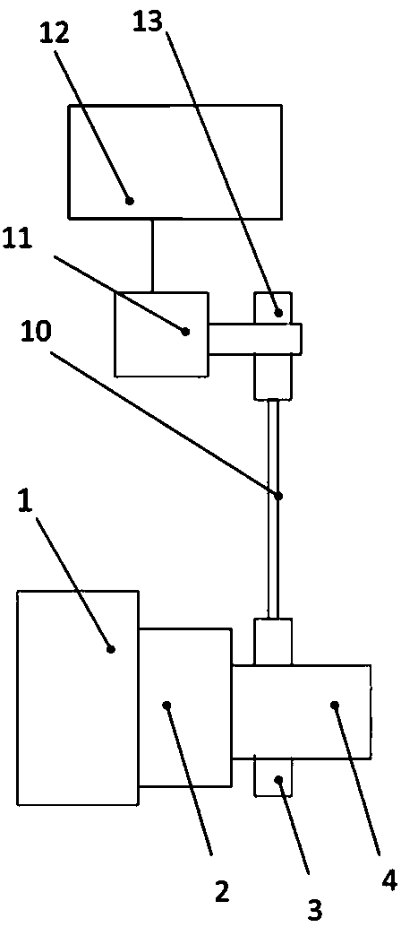 Drive device with coupler