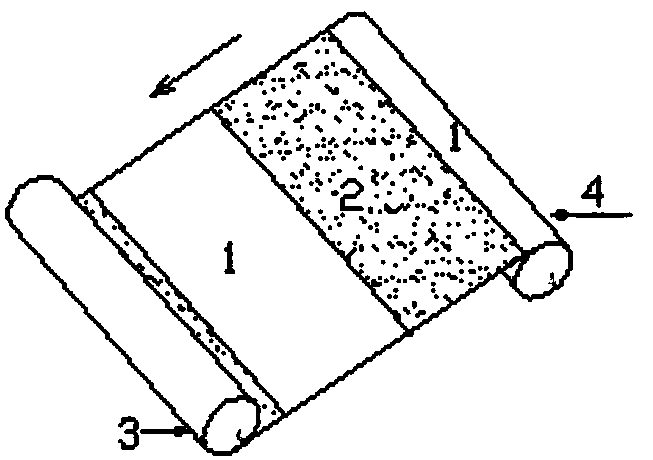 A kind of automatic packaging roll film and preparation method thereof