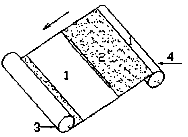 A kind of automatic packaging roll film and preparation method thereof