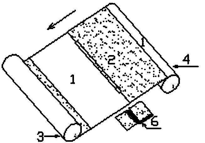 A kind of automatic packaging roll film and preparation method thereof