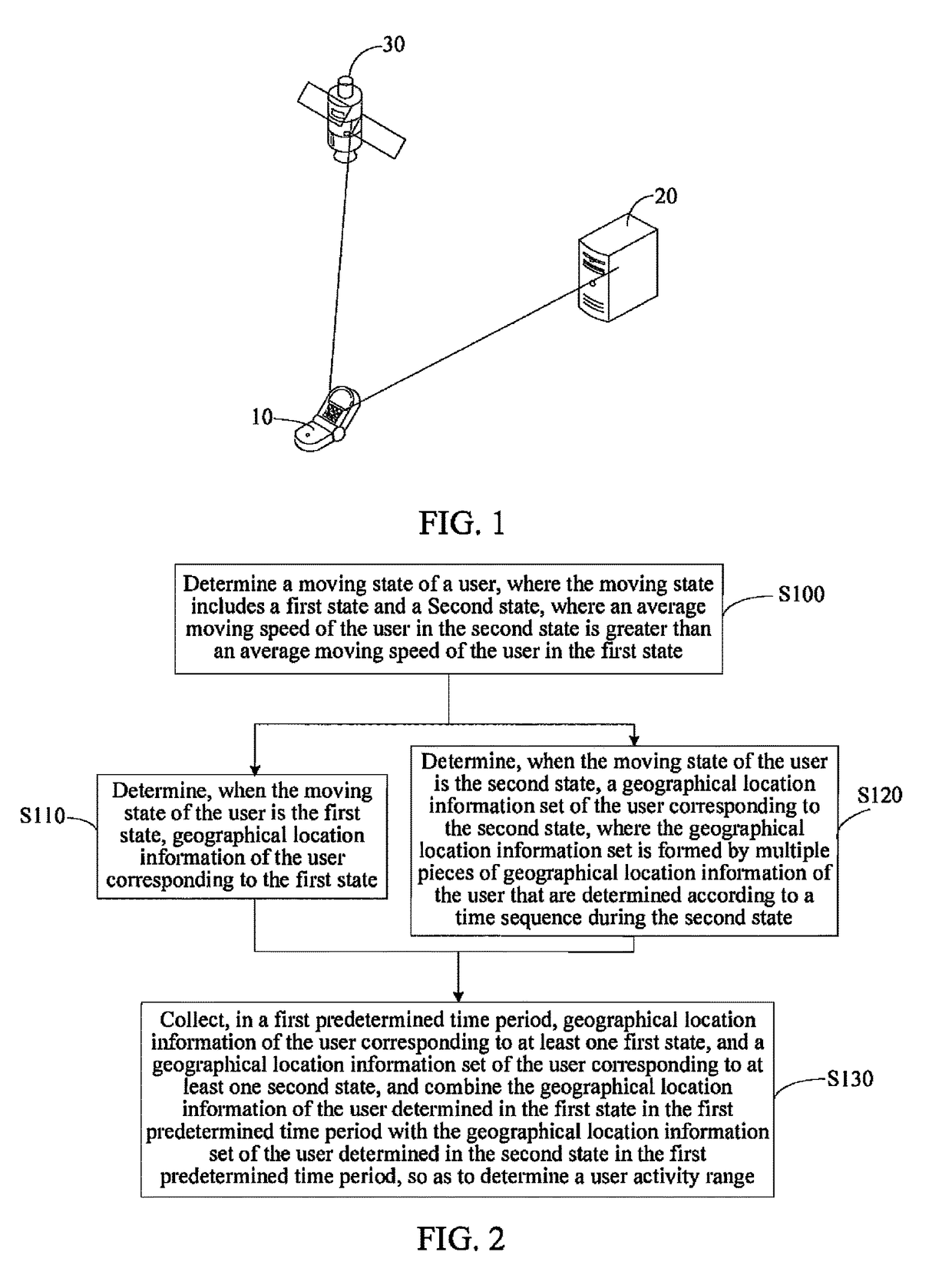 Method, apparatus, and terminal device for determining user activity range