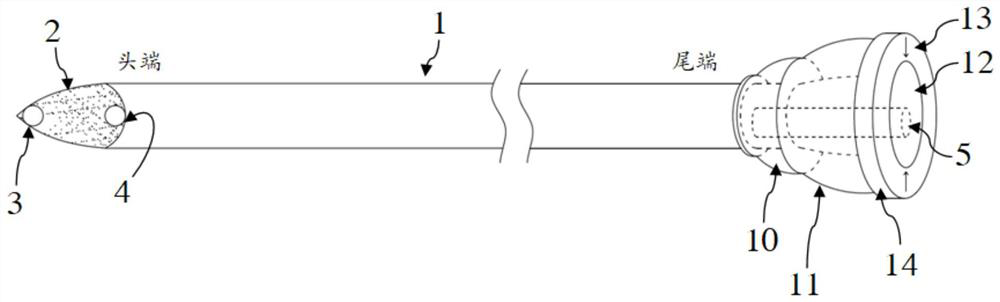 Central vein trocar convenient for knowing puncture state of needle head