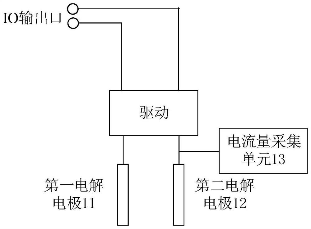 Salt content detection method and device, electrolysis control method and device, detection circuit and sterilizer