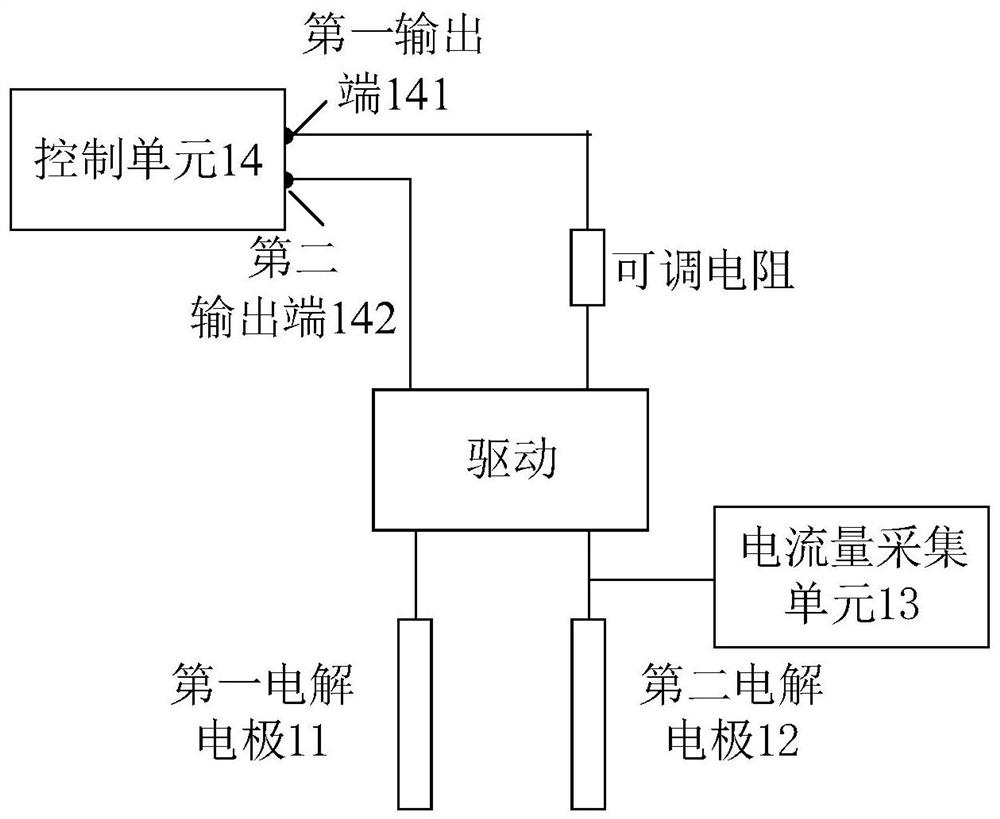 Salt content detection method and device, electrolysis control method and device, detection circuit and sterilizer