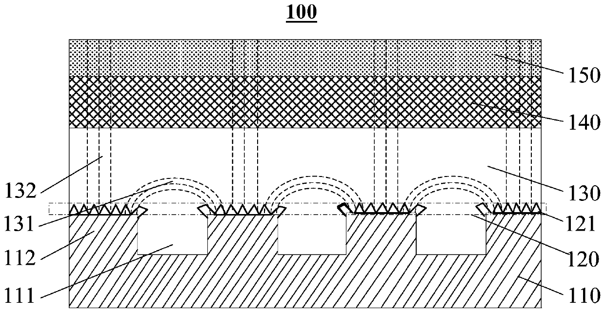 III-nitride transistor epitaxial structure and transistor device