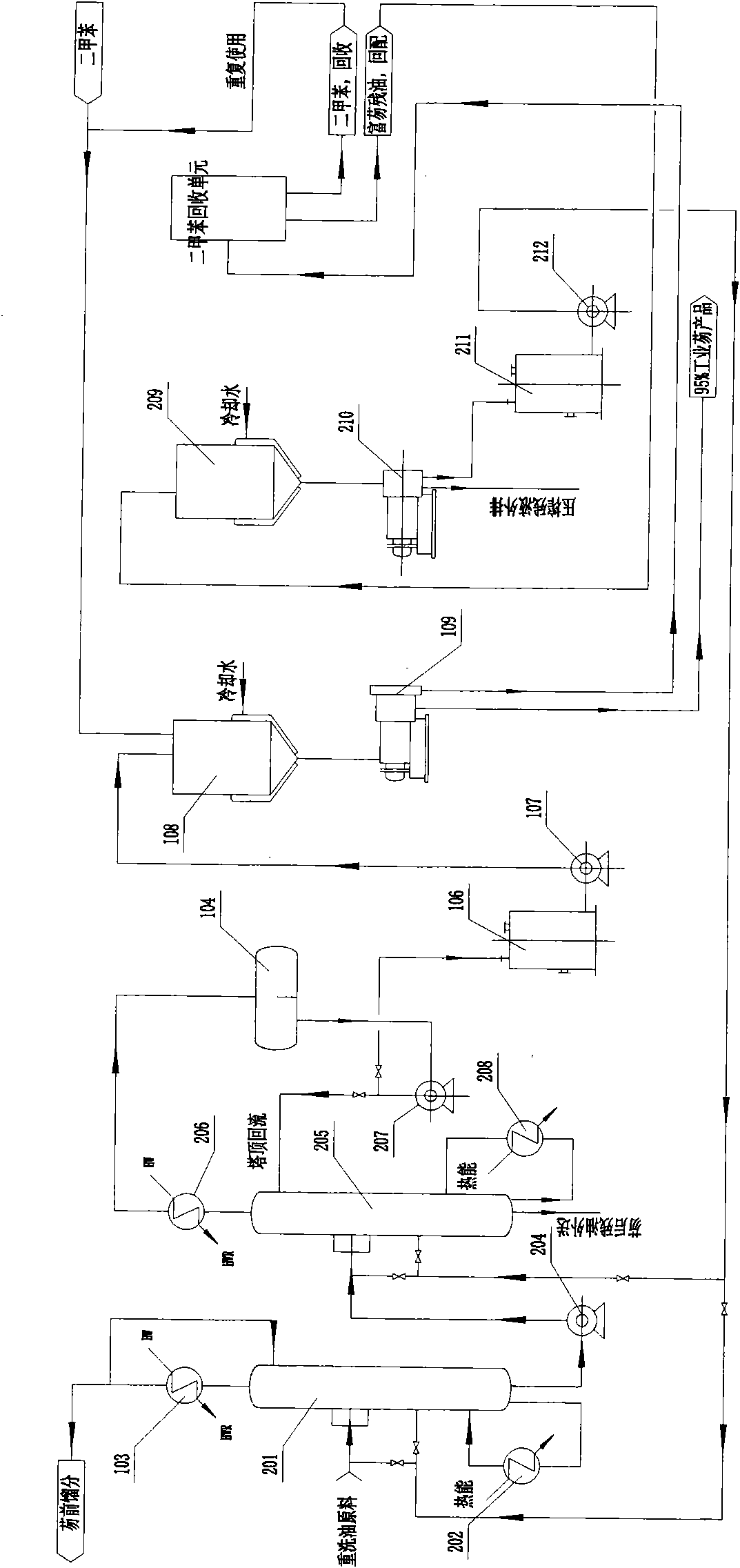 Process for producing industrial fluorene by coal tar wash oil