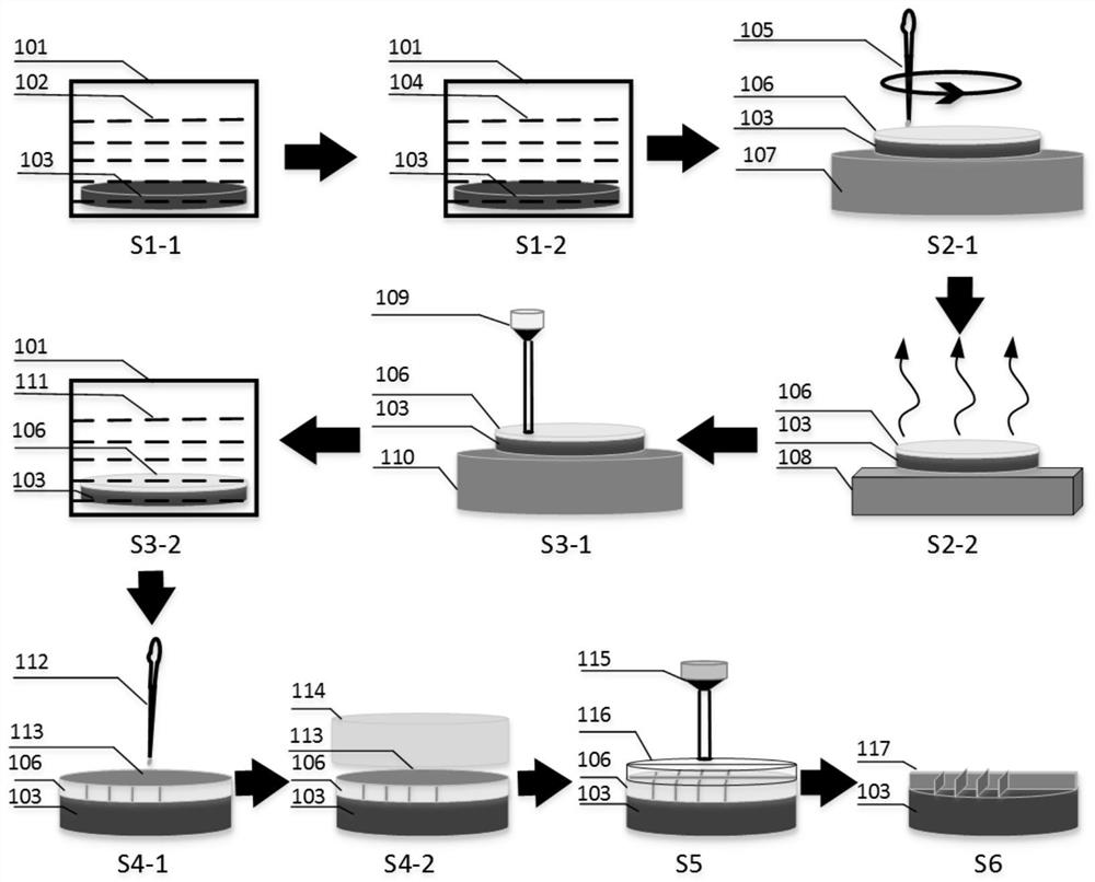 A method for preparing patterned transparent conductive film by laser