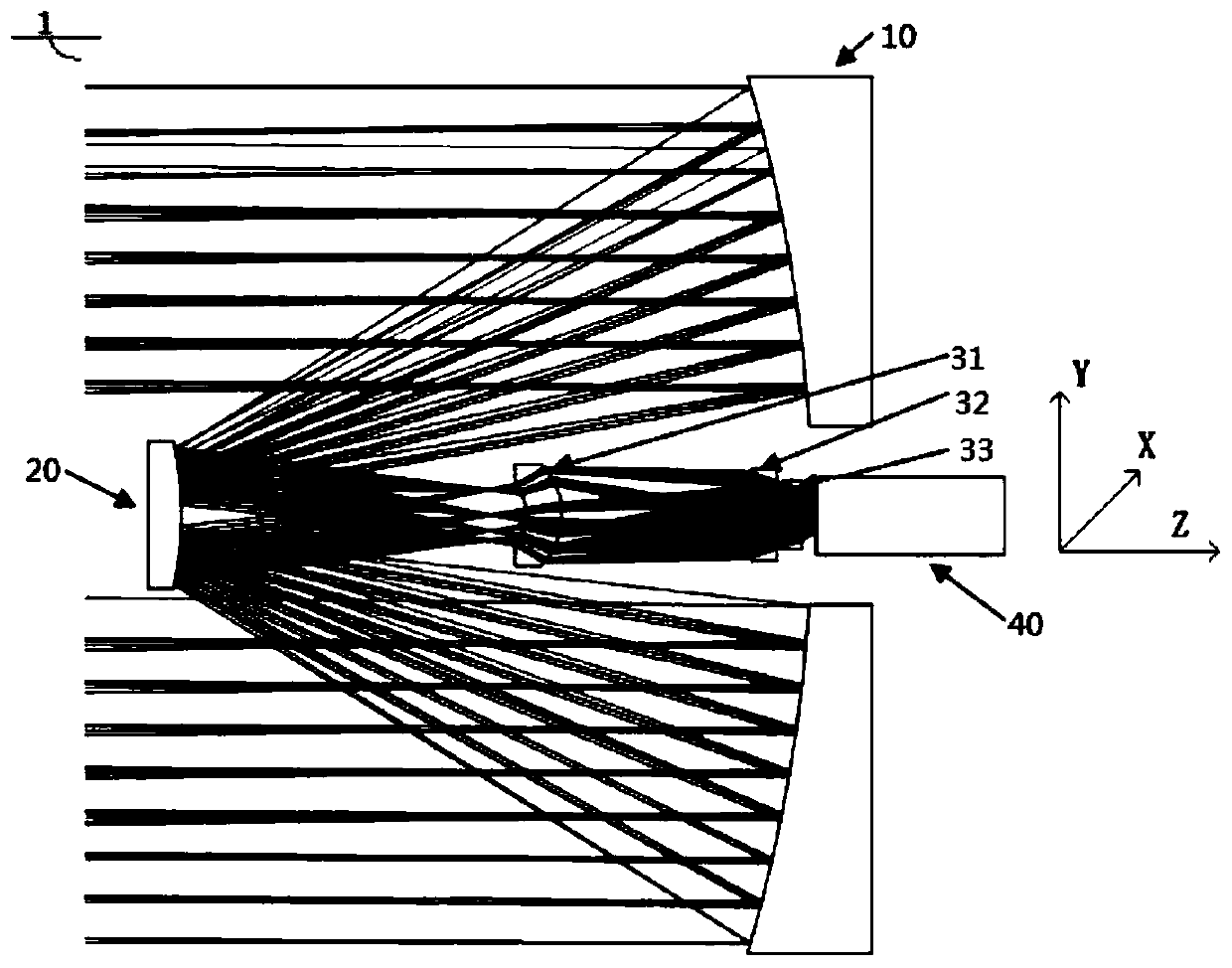 Compact-type catadioptric-type optical system