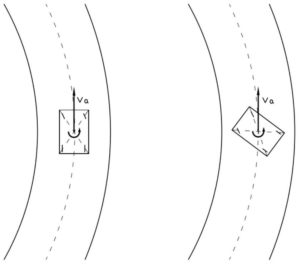 A control method, control system and vehicle for vehicle drift