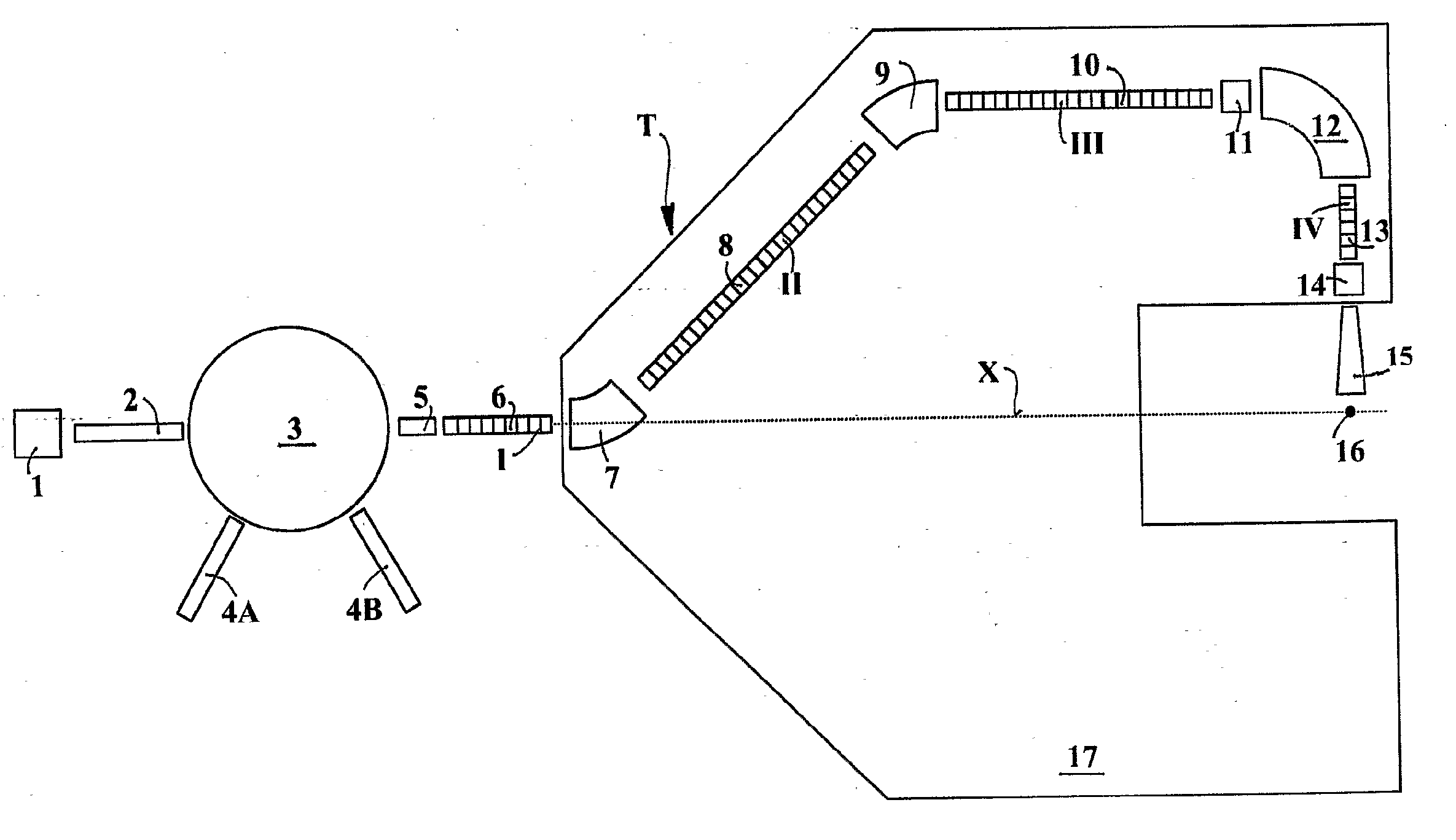 Ion acceleration system for medical and/or other applications