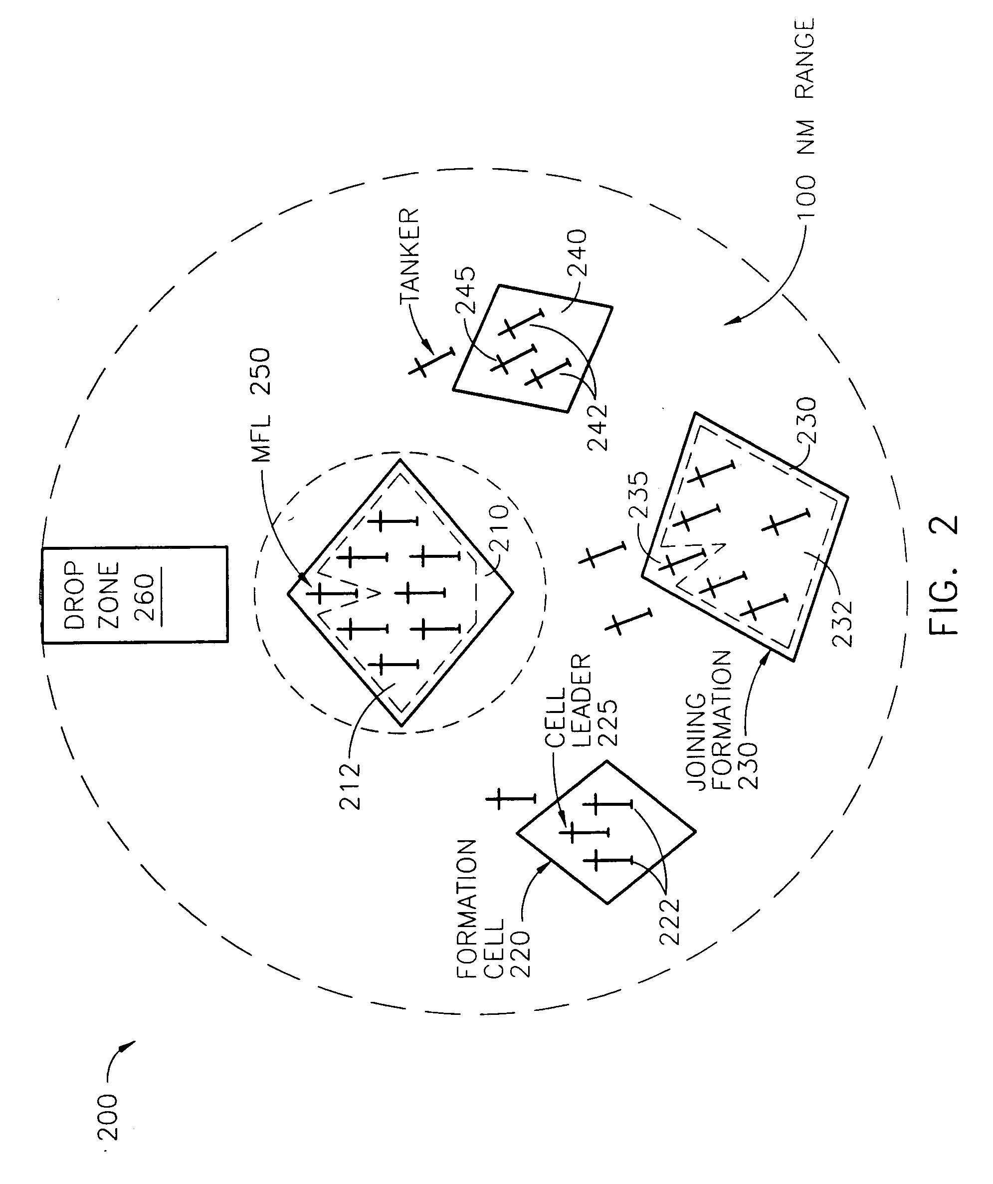 Close/intra-formation positioning collision avoidance system and method