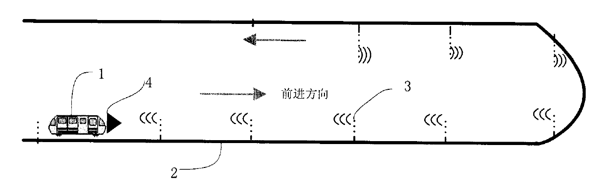 Small-sized rapid transit system and advance route control method thereof