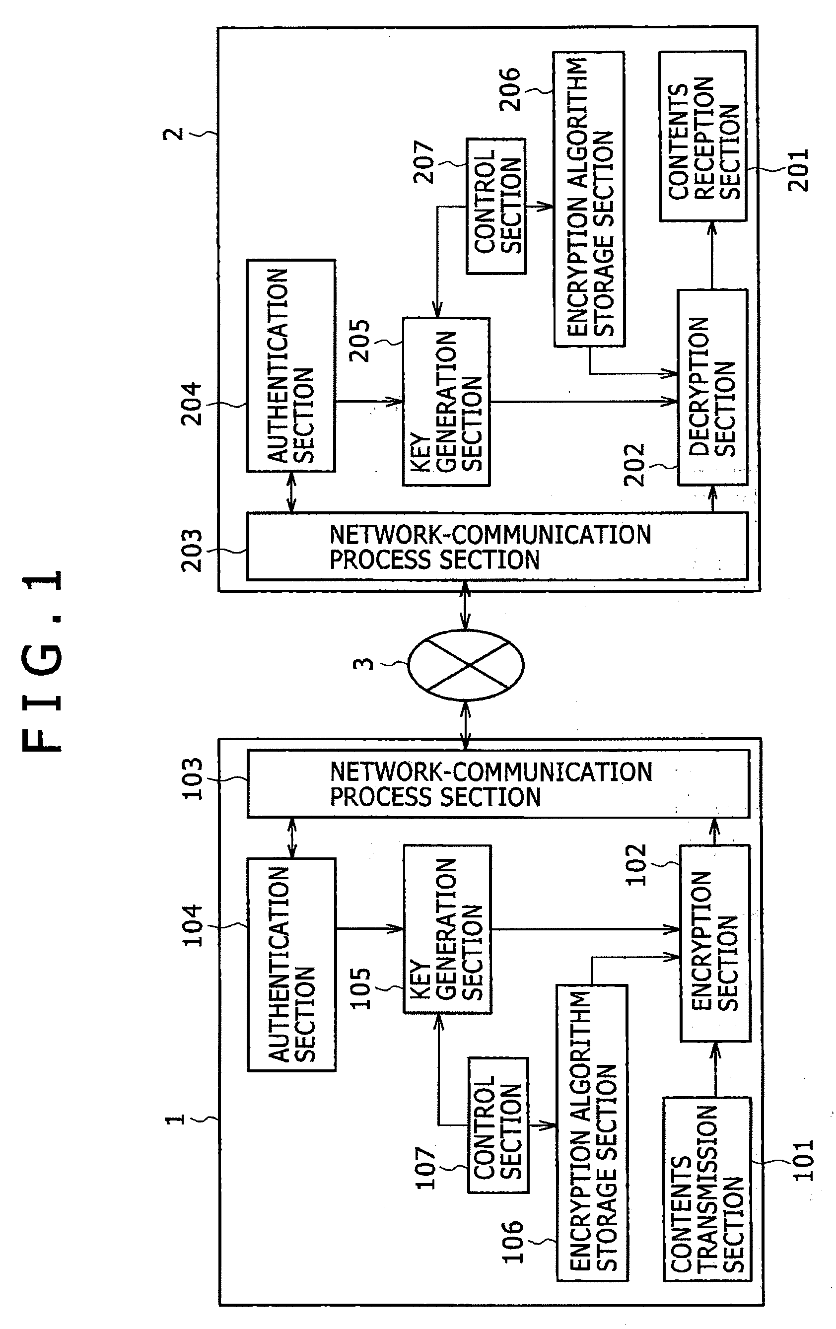 Contents transmitting/receiving apparatus and method
