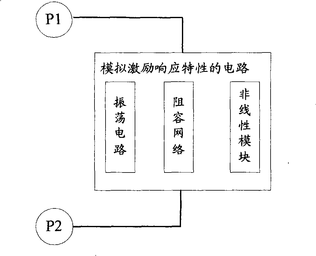 Method and circuit for simulation of response characteristic applied to ink jet printer