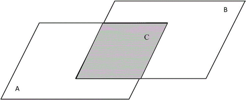 Method for correcting ortho-image mosaic edge matching