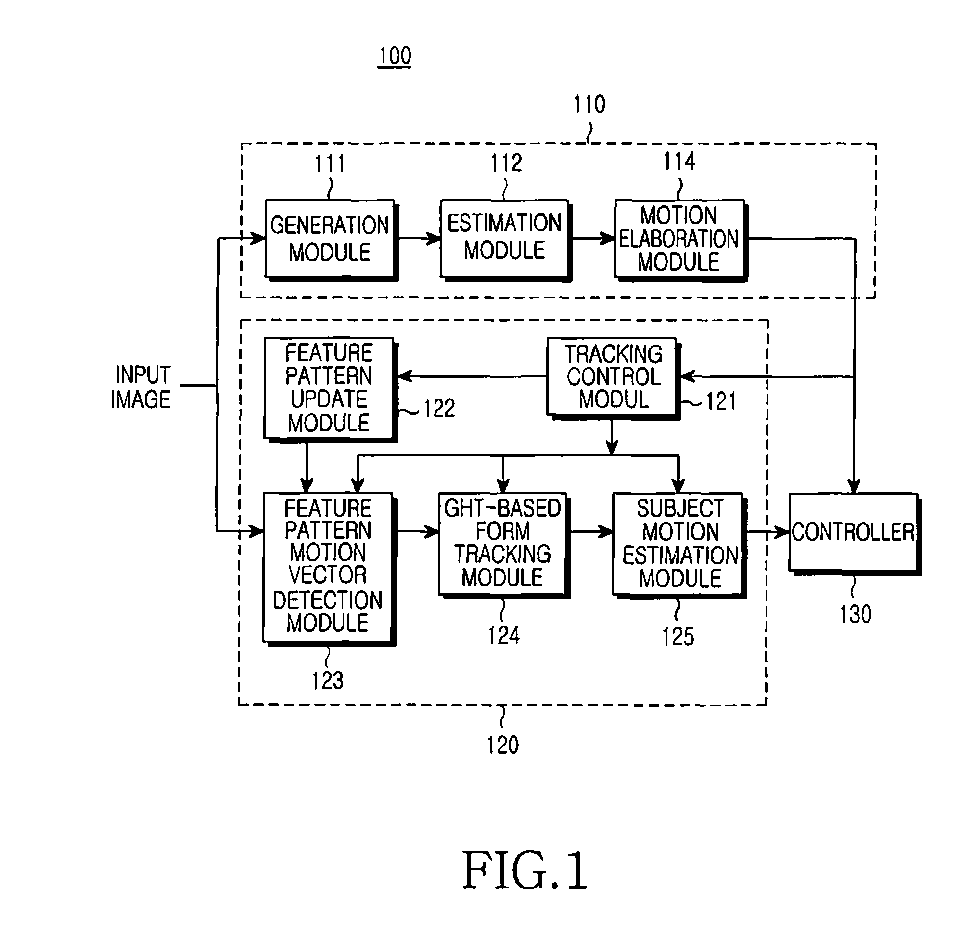 Method and apparatus for motion compensation