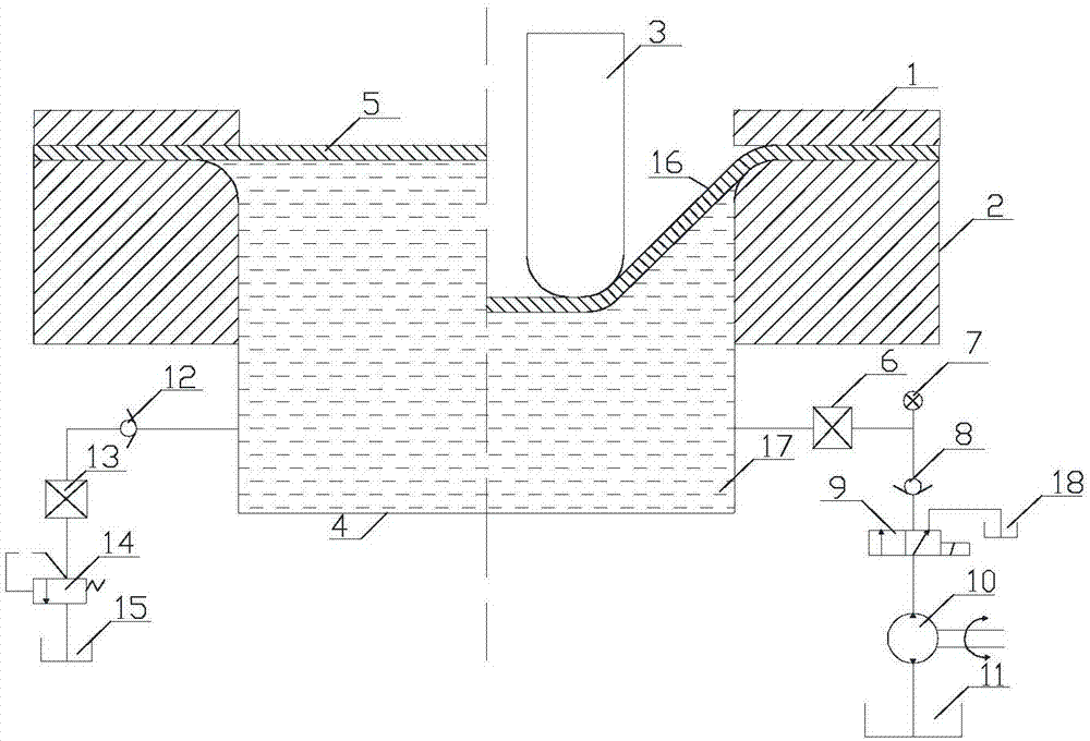 Fiber metal laminated plate forming device and method