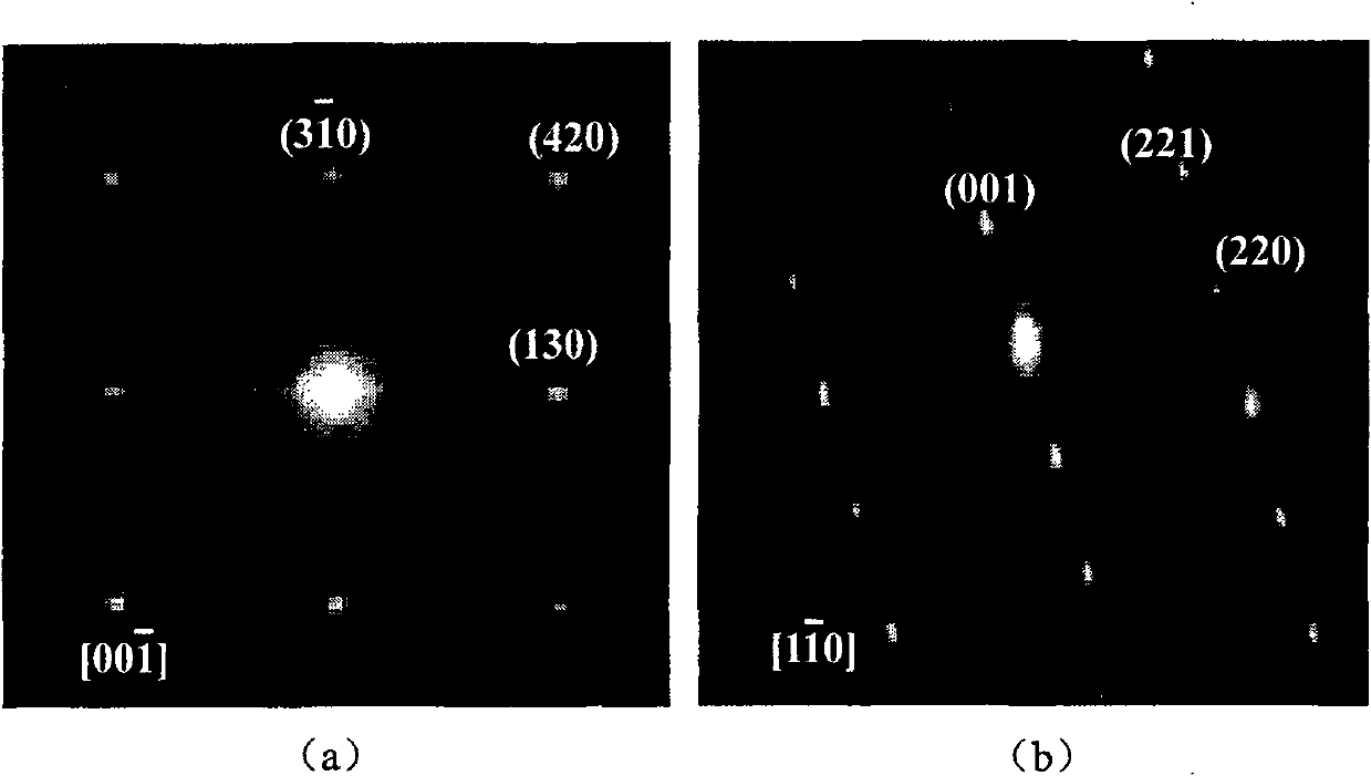 Method for preparing beta-BC2N nano-rod under temperate condition