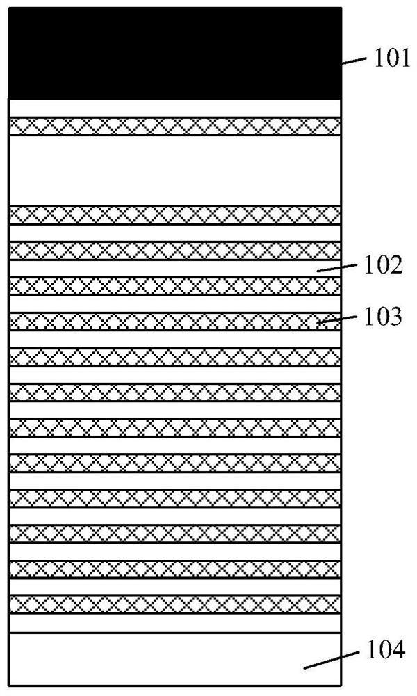 Method for adjusting warping degree of wafer, and semiconductor device