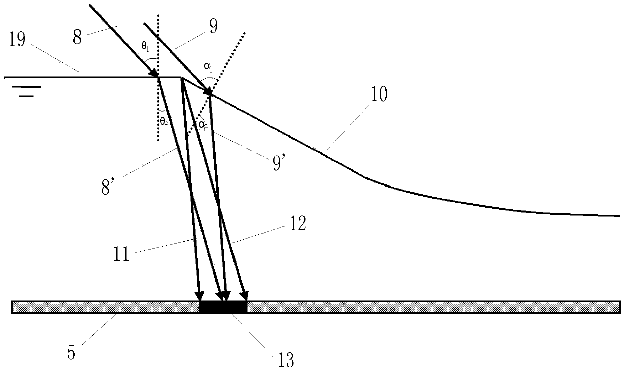 Optical-refraction-based test device and test method for wake flow bleeding in vortex-induced vibration