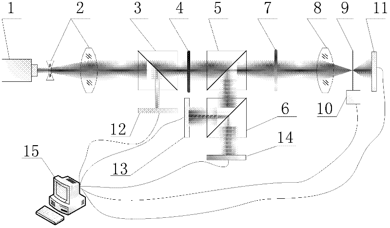 Device and method for aligning pinhole of point-diffraction interferometer