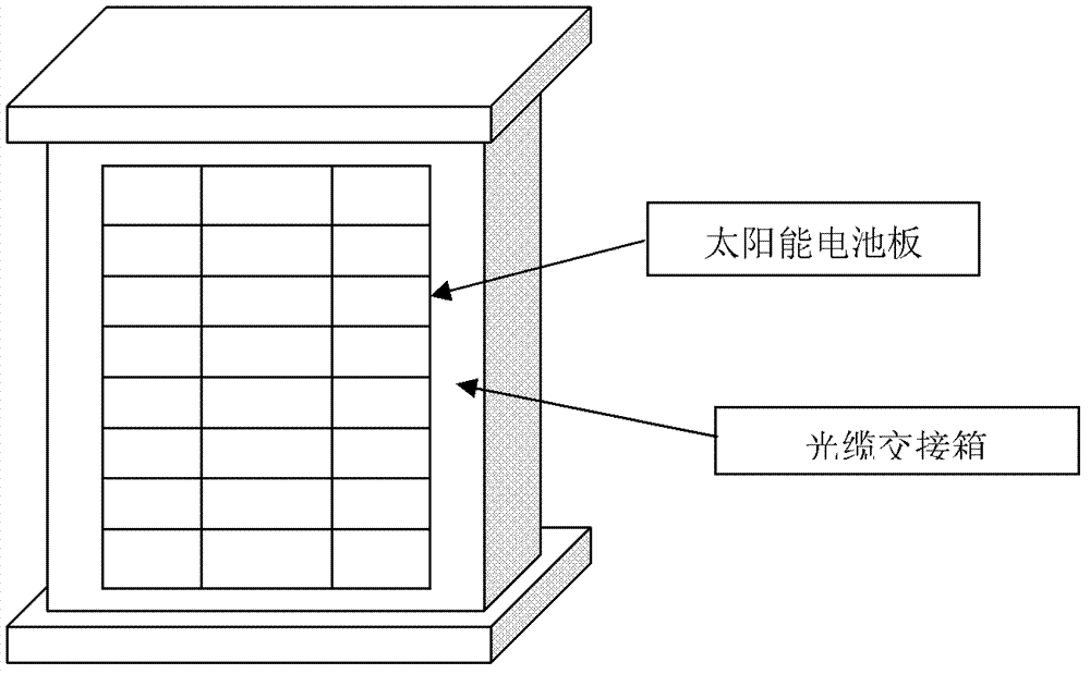 Cross connecting cabinet capable of realizing control management