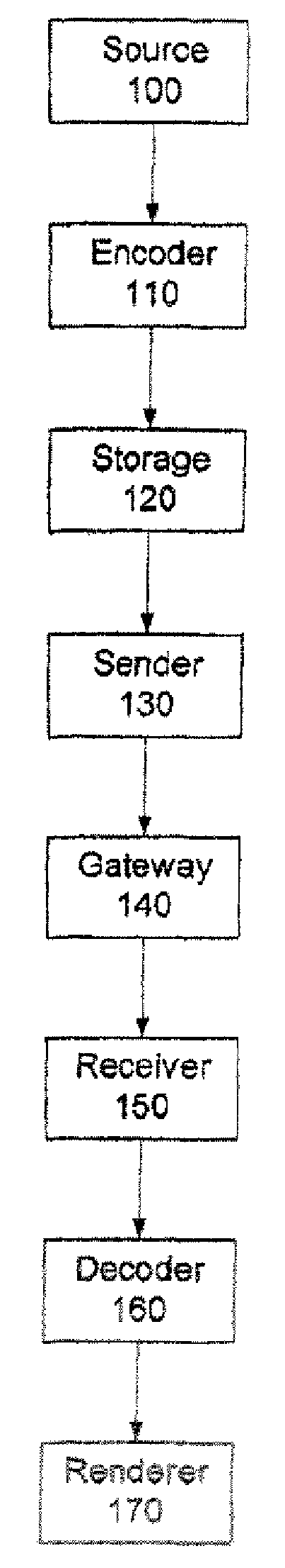 System and method for indicating track relationships in media files
