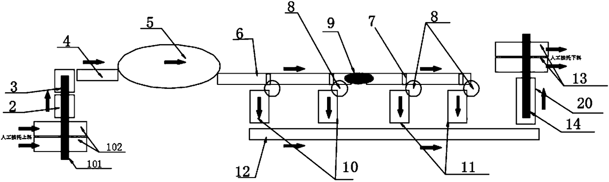 Automatic production process system for standard part