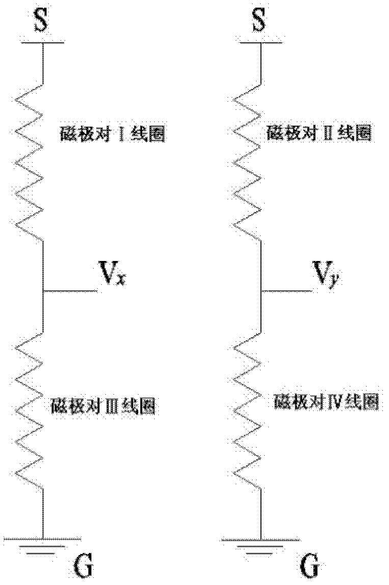 Radial displacement sensor and rotor radial displacement detection system of magnetically levitated molecular pump